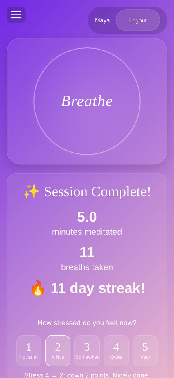 Session summary showing stress dropping from 4 to 2